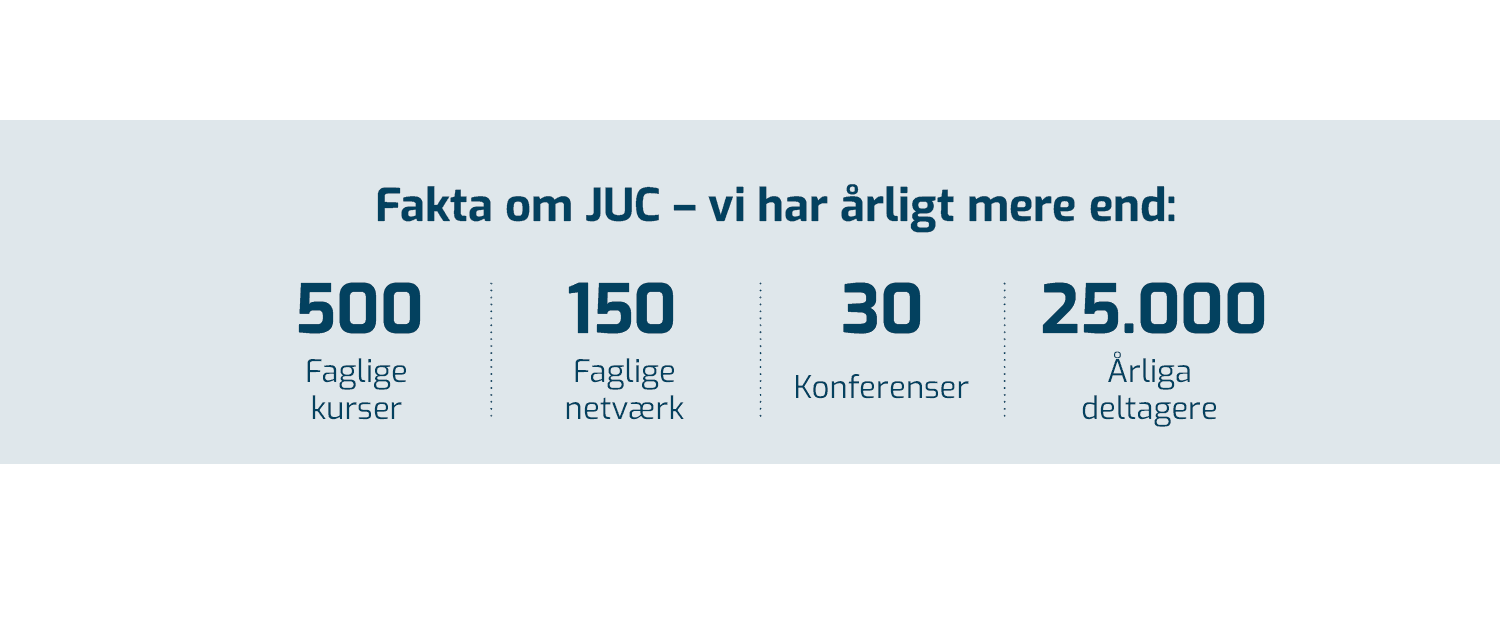 om-us-fakta-box